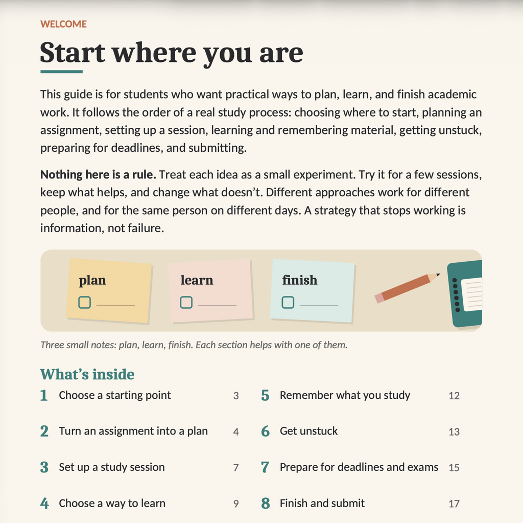 Study guide sample page: Start where you are, with the eight-section contents covering planning, study sessions, learning, memory, getting unstuck, deadlines and submission.